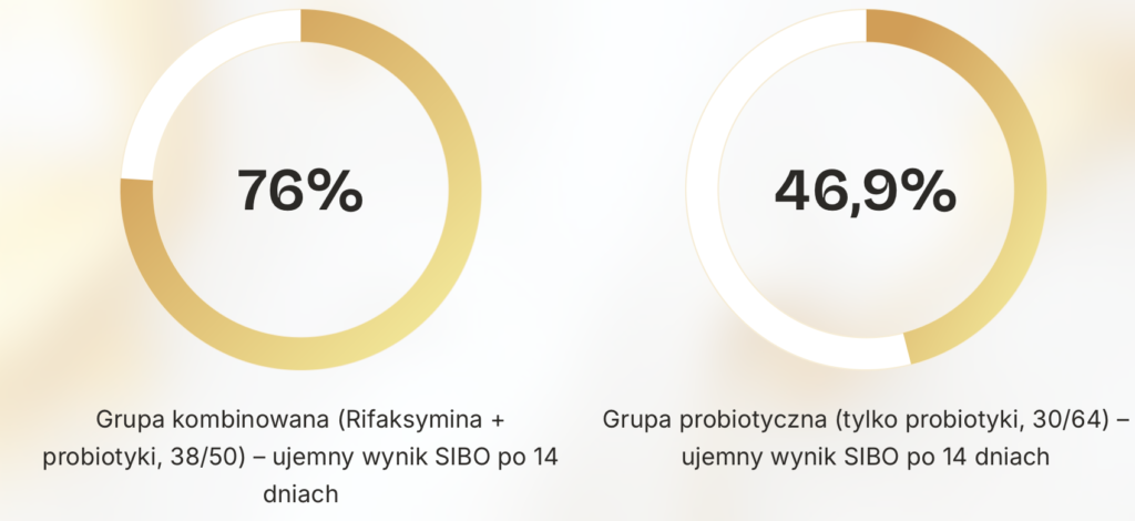 Zrzut ekranu 2026 07 21 o 08.54.23