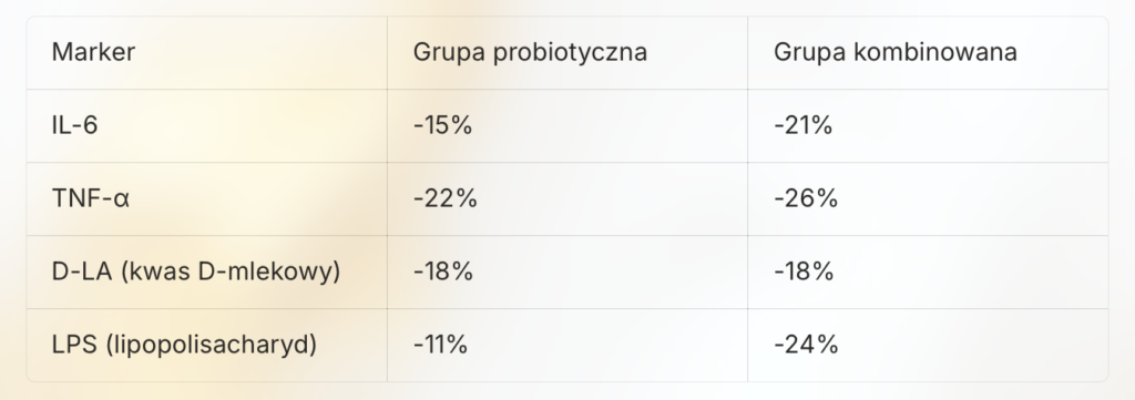 Zrzut ekranu 2026 07 21 o 09.00.48